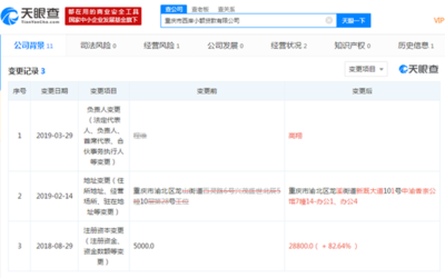 4.16虎哥晚報 索尼PS5新信息曝光；滴滴總裁柳青坦承已離婚兩年，企業自有資金投資引關注